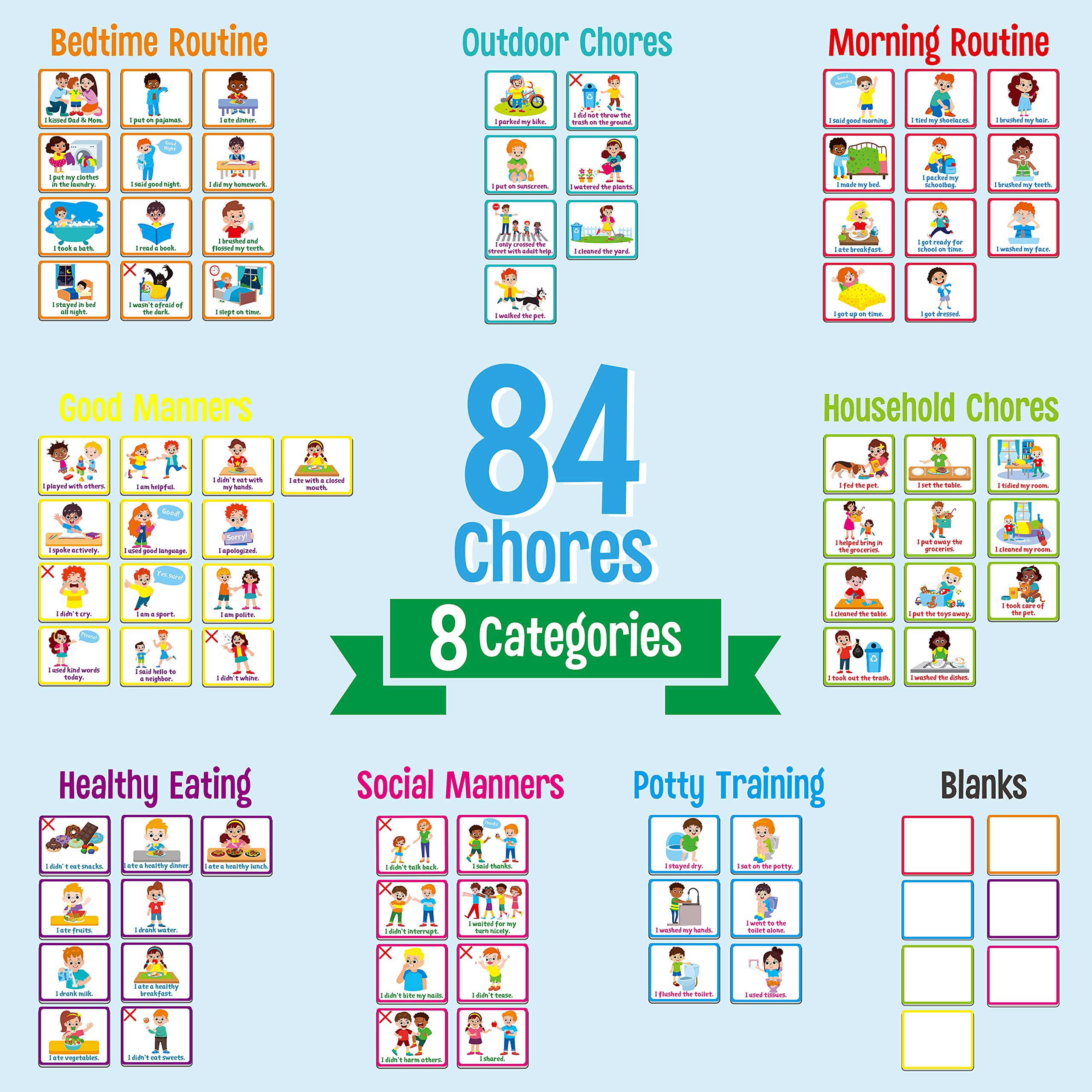 Magnetic Reward Chart, Dry Erase Kids Behavior Responsibility Task Board-84 Chores (Including 7 Blanks), 272 Magnetic Stars, 8 Markers & 3 Name Cards-Good Behavior Daily Routine to Motivate Kids