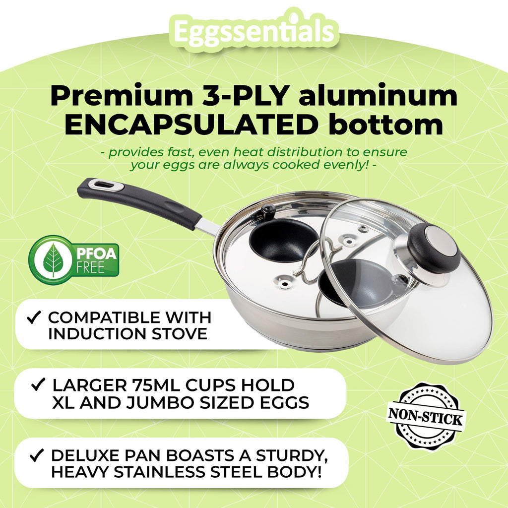 Eggssentials 2 Cup Egg Poacher, Stainless Steel, Non-stick PFOA Free with Spatula, Poached Egg Maker, Egg Poachers Cookware