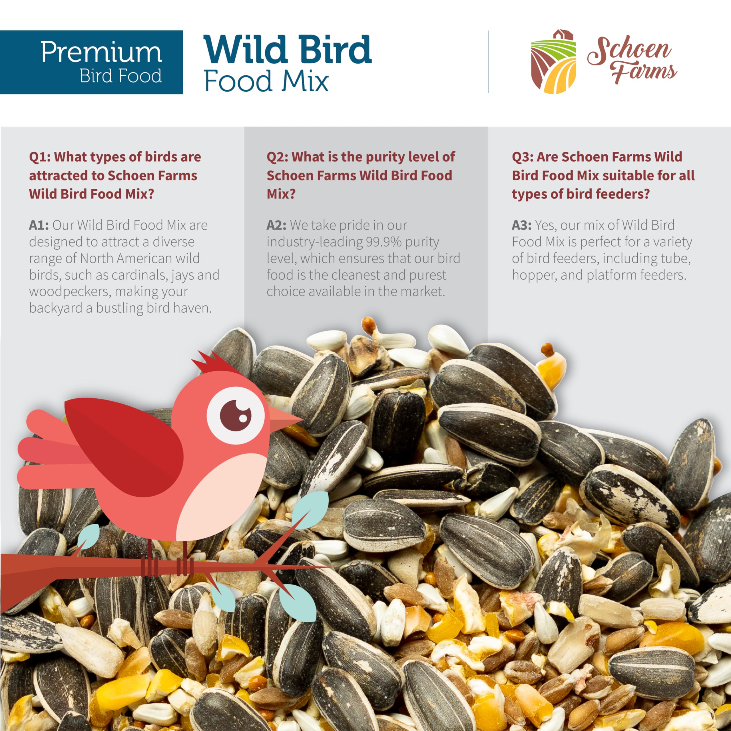 Schoen Farms Wild Bird Seed Food Mix – 2.27 kg Bag – Classic Seed Blend for Finches, Cardinals, Chickadees & Sparrows – Canadian Grown Bird Feed