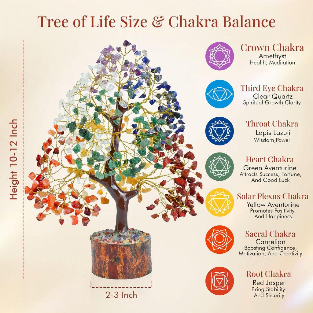 Crocon® The Original 7 Chakra Crystals Tree of Life, Birthday Gifts for Women, Men & Friends, Chakra Tree for Home & Office Decor | House Warming Gifts New Home, Gift for mom, Her, Sister & Self Care