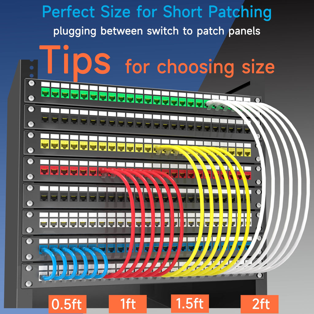 Cat6 Ethernet Patch Cable 3 ft (10 Pack), Cat6 Patch Cable for Data Centers, Cat 6 Patch Cable 10G, Network Patch Cables for Home and Enterprise Network -Black