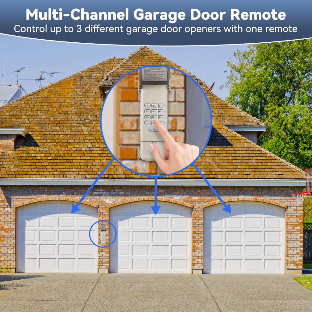 877MAX Universal Wireless Keyless Keypad for Chamberlain/Liftmaster/Craftsman Garage Door Openers - Compatible with Yellow/Purple/Red/Orange/Green Learn Buttons (315/390 MHz)
