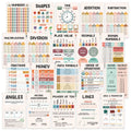 Decorably 20 Boho Math Posters for Classroom, 11x17in Matte-Laminated Educational Math Charts for Kids - Classroom, Bulletin Boards, Homeschool