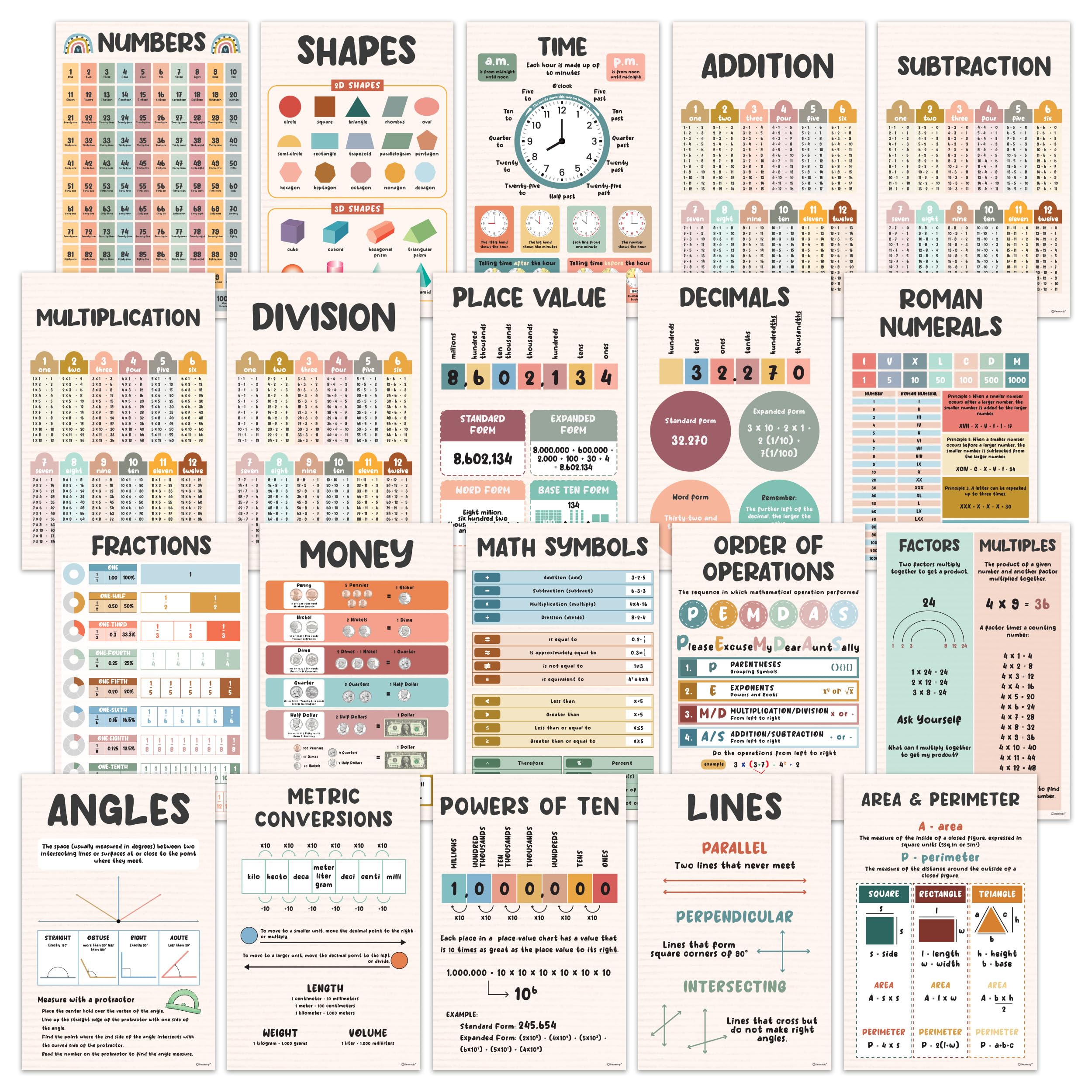 Decorably 20 Boho Math Posters for Classroom, 11x17in Matte-Laminated Educational Math Charts for Kids - Classroom, Bulletin Boards, Homeschool