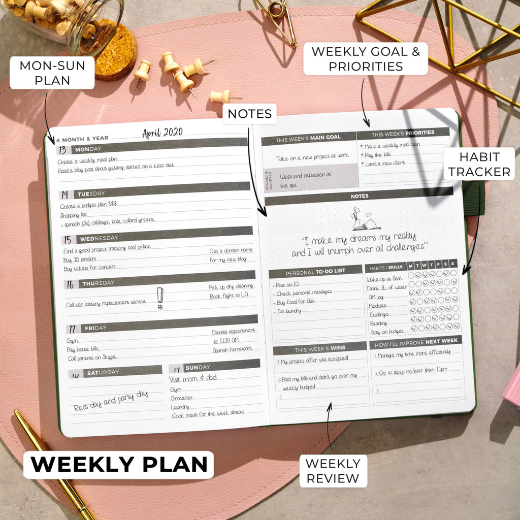 Clever Fox Planner – Weekly & Monthly Planner to Increase Productivity, Time Management and Hit Your Goals – Organizer, Gratitude Journal – Undated, Start Anytime, A5, Lasts 1 Year, Forest Green (Weekly)
