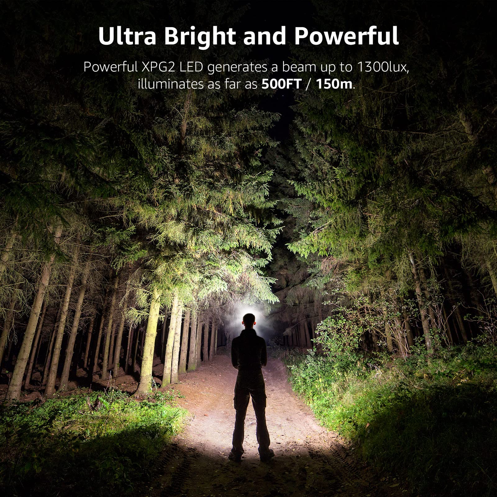 Lepro Headlamp, 2 Pack Super Bright LED Head lamp with 6 Lighting Modes, Waterproof, Battery Powered LED Lightweight Headlight for Cycling Running Camping for Kids Adults