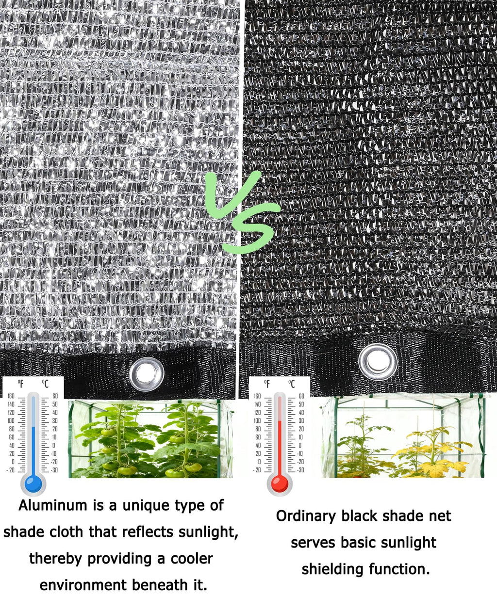70% Aluminum Shade Cloth 6.5 FT x 10 FT, Durable Mesh Silver Tarps with Grommets and Ball Bungee,Reflective Sun Shade Net Cover for Pet Shade, Car Cover, Patio Garden, Pergola, Plants Growing, Pools
