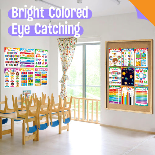 15 Packs Educational Poster, Thick Early Learning Posters Waterproof & Tear Proof with PET Film, Alphabet/Animals/Opposites/Emotions/Numbers Posters for Kindergarten Preschool Toddlers (14.5”x11”)