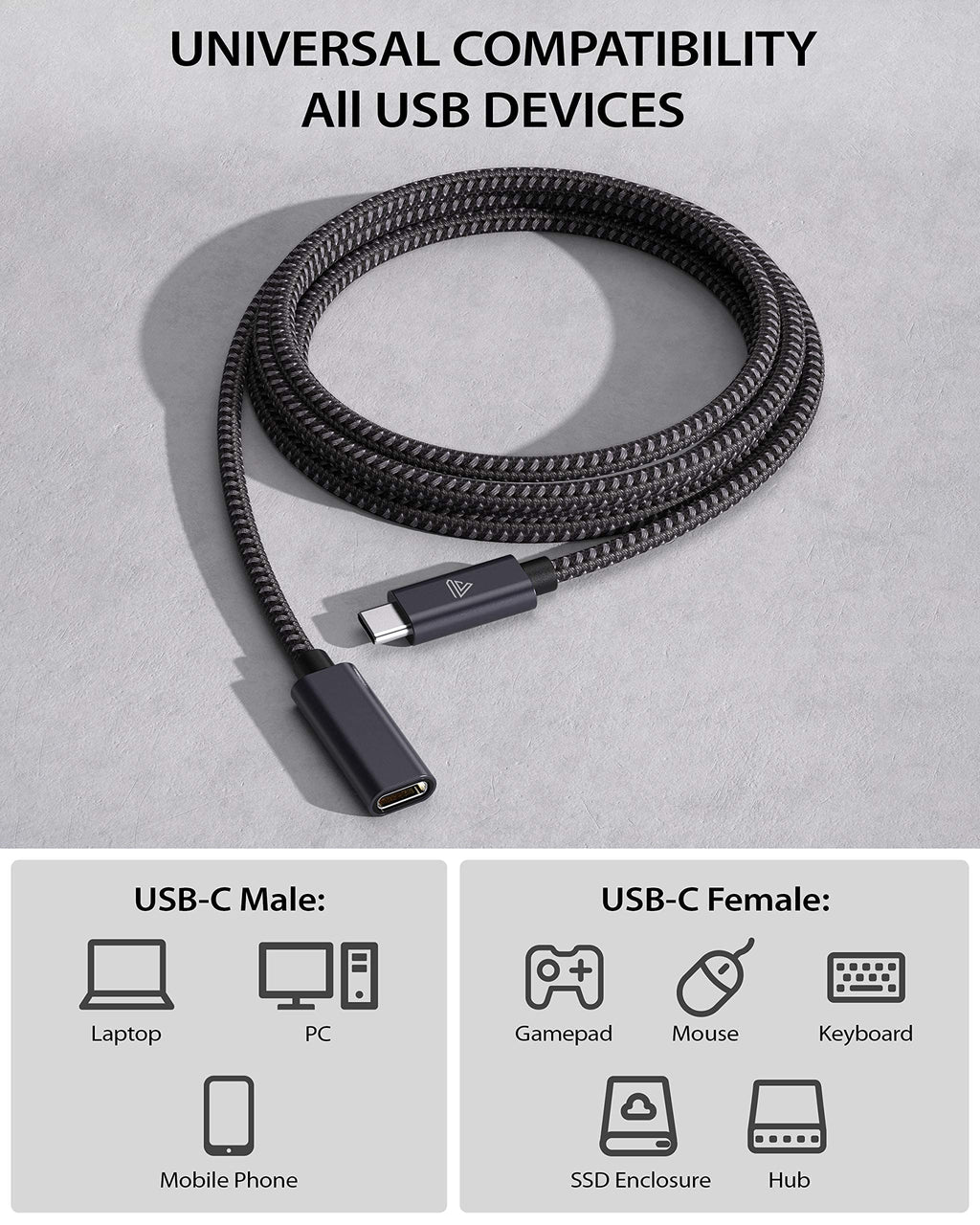 Faracent USB C Extension Cable, (10ft/3m) USB 3.2 Gen 2 Data 4K Video Male to Female Extender for iPhone 16/15, Galaxy S24/S23/S22, MacBook Air/Pro, iPad mini/Pro, Surface, Mag-Safe and More- Grey