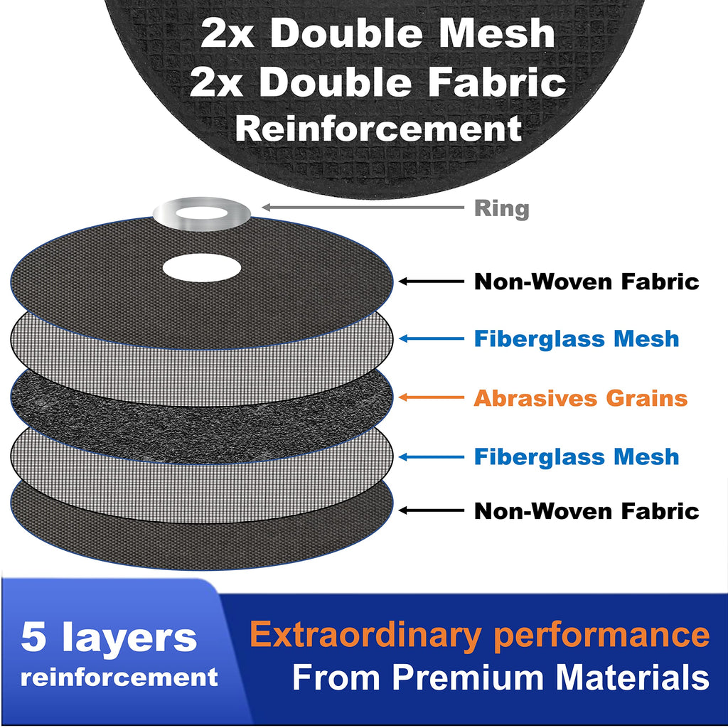 50Pack - 4 1/2 inch Cutting Wheels for Metal & Stainless Steel Cut-Off Wheel 4 1/2”x0.045”x7/8" Used On Angle Grinder Cutting Disc Aggresive Cut