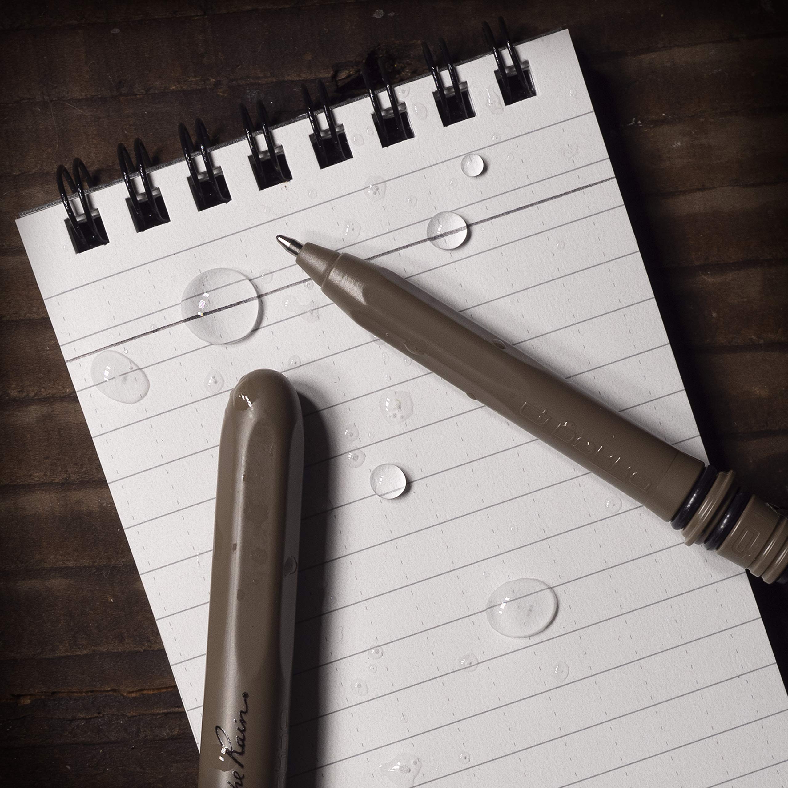 Rite in the Rain All-Weather EDC Pen, Flat Dark Earth, Black, OD Green Pokka 3-Pack, Black 0.8mm Ink, Fine Point (No. TAC92)
