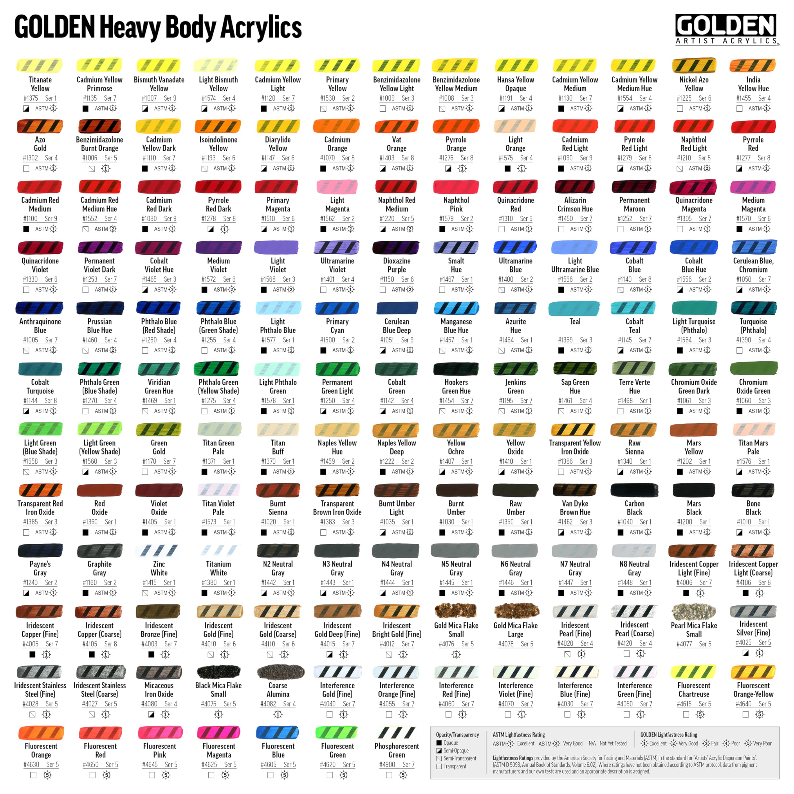 Golden 0001380-3 5oz. Heavy Body Acrylic Paint - Titanium White by Golden Artist Colors