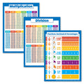 Palace Learning 3 Pack - Multiplication Tables Poster + Division + Fractions, Decimals & Percentages - Math Chart Set (LAMINATED, 18" x 24")
