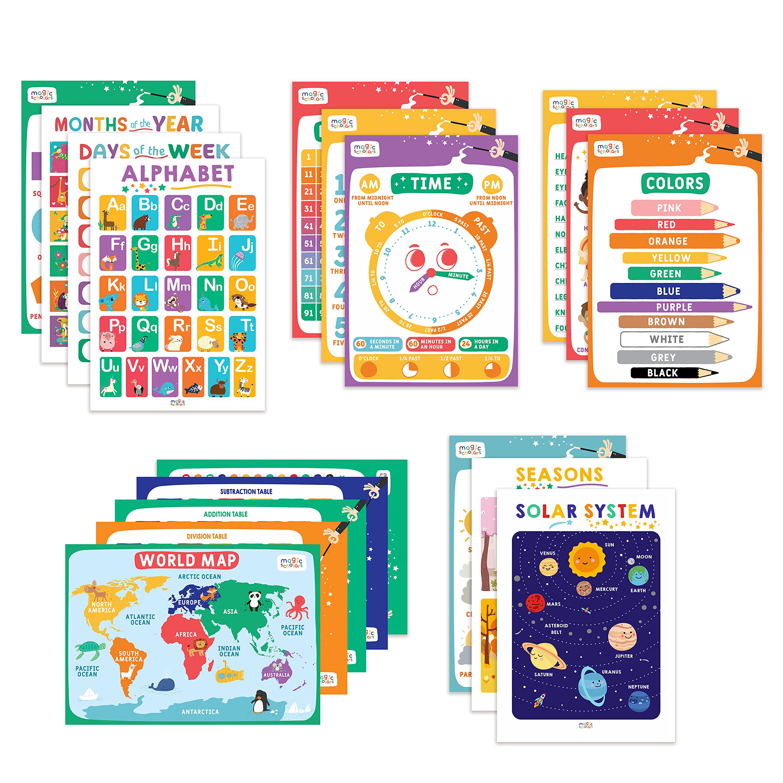 Magic Scholars Educational Posters, 18 Bundle Pack, Classroom Decor for Kids, abc Learning for Toddlers, Kindergarten, Pre School, Homeschool Supplies, Alphabet Chart, Days of the Week