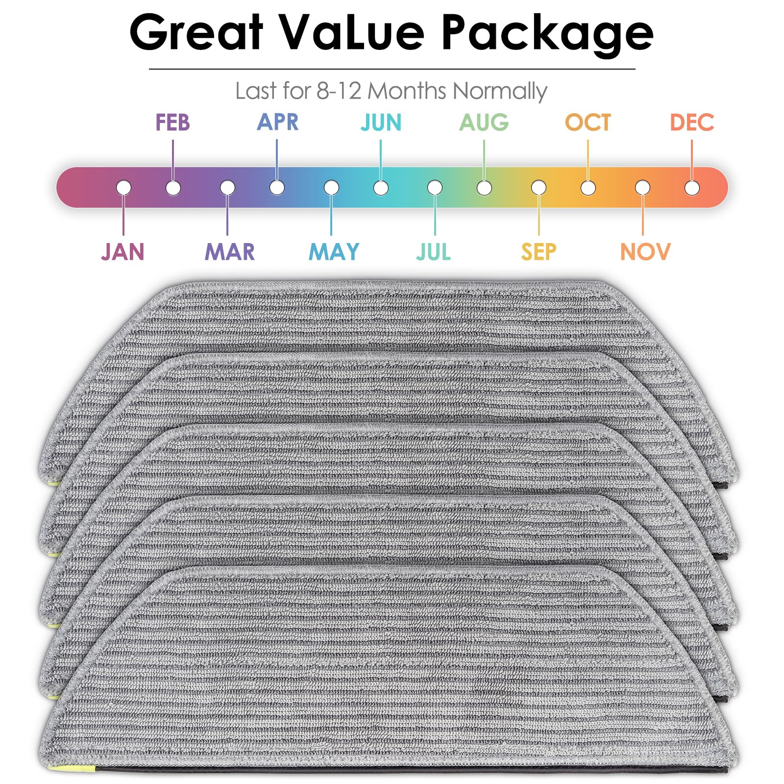 (5 Pack) RV2820ZECA RV2820YECA Replacement Mop Pads for Shark RV2820YECA RV2820ZECA PowerDetect 2-in-1 Robot Vacuum, AV2800ZE, RV2820YE, RV2820ZE, AV2820S, AV2820AE, RV2800AE, RV2800S Mop Pad