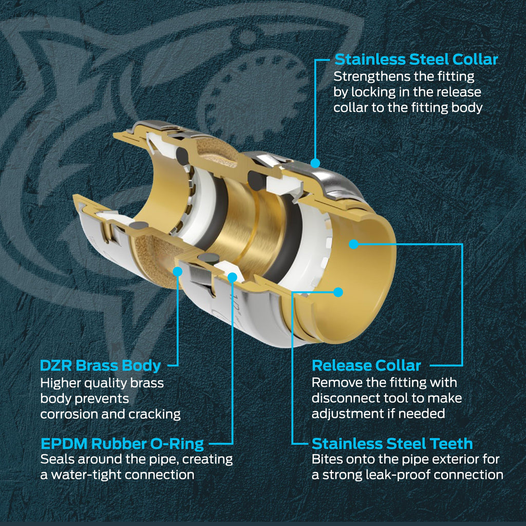 Sharkbite Max 1/2 x 1/2 in PTC Ball Valve, Push-to-Connect Brass Water Shut-Off Plumbing Fitting, UR22222