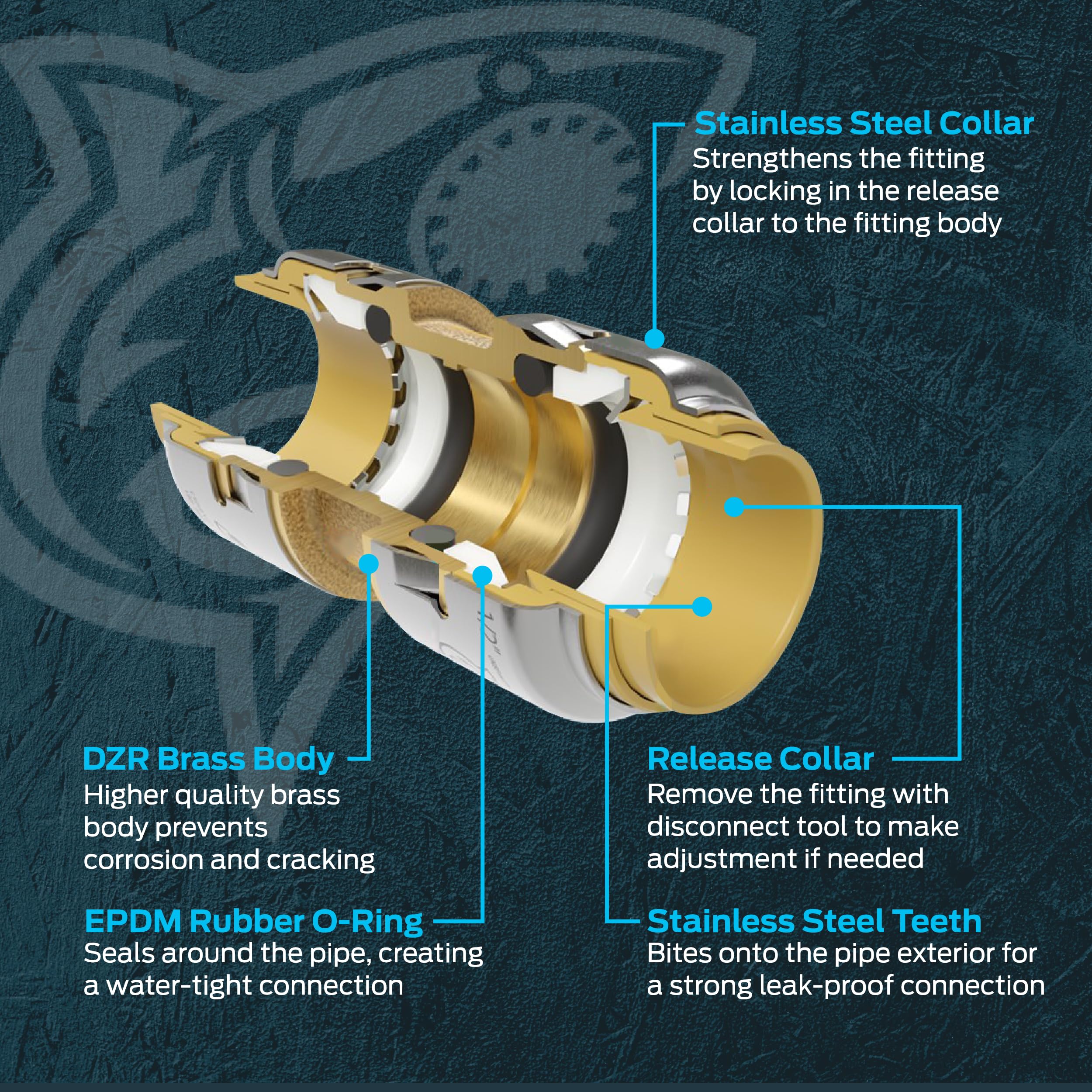 Sharkbite Max 1/2 x 1/2 in PTC Ball Valve, Push-to-Connect Brass Water Shut-Off Plumbing Fitting, UR22222