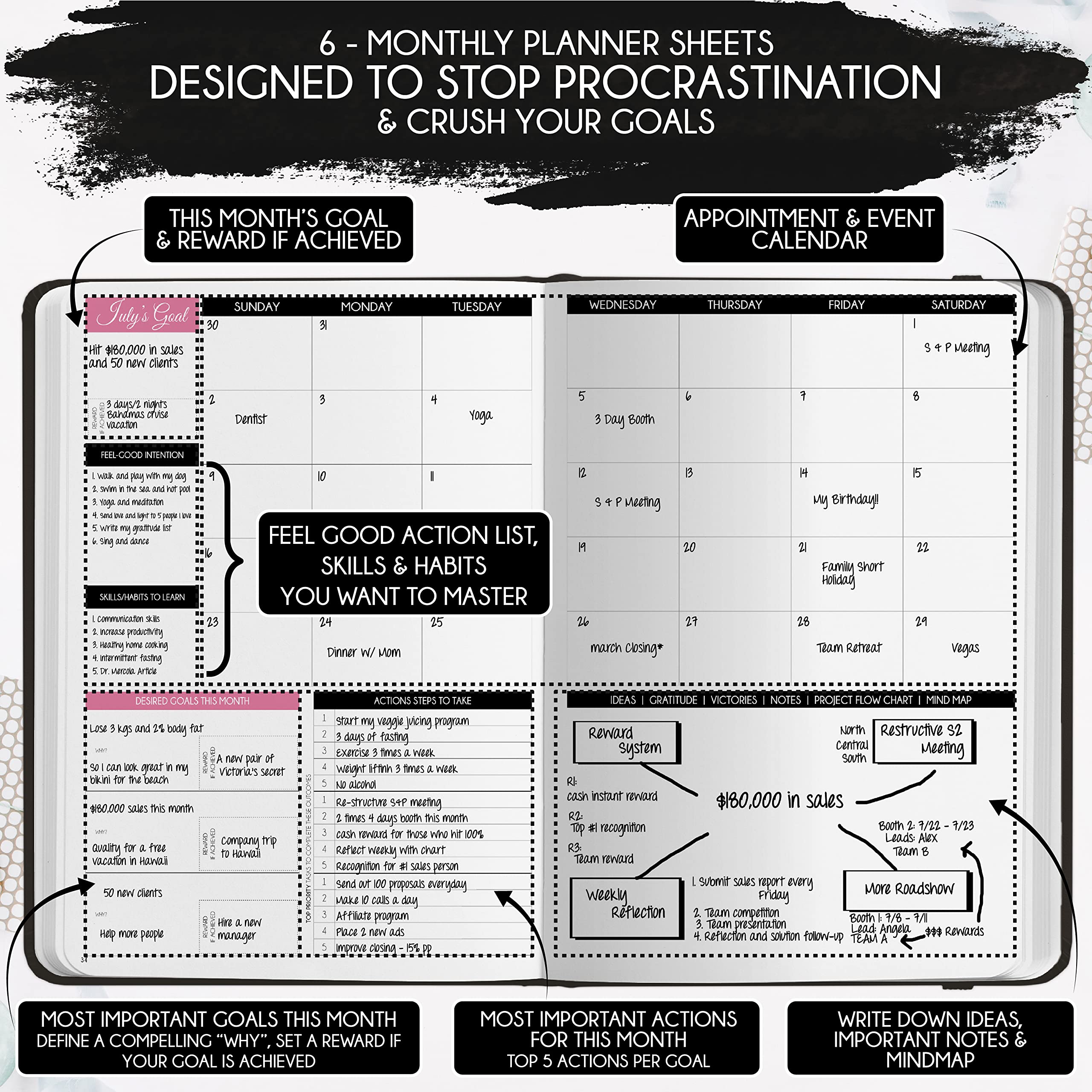 Adhd Daily Planner - A Self Care Personal Gratitude Journal to Increase Productivity and Success in Life & Work, Weekly & Monthly Undated Planner for Women and Men, Vision Board & Organizer + Stickers