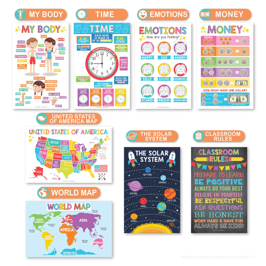 Hadley Designs 16 Educational Posters for Classroom & Kindergarten, Kindergarten Classroom Must Haves, Laminated PreK Learning Chart Materials US & World Map, ABC Alphabet, Shapes, Days of the Week