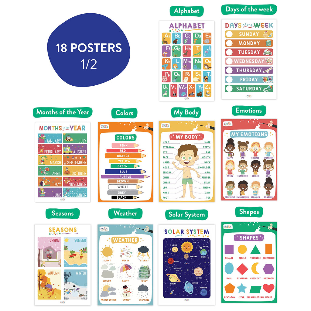Magic Scholars Educational Posters, 18 Bundle Pack, Classroom Decor for Kids, abc Learning for Toddlers, Kindergarten, Pre School, Homeschool Supplies, Alphabet Chart, Days of the Week