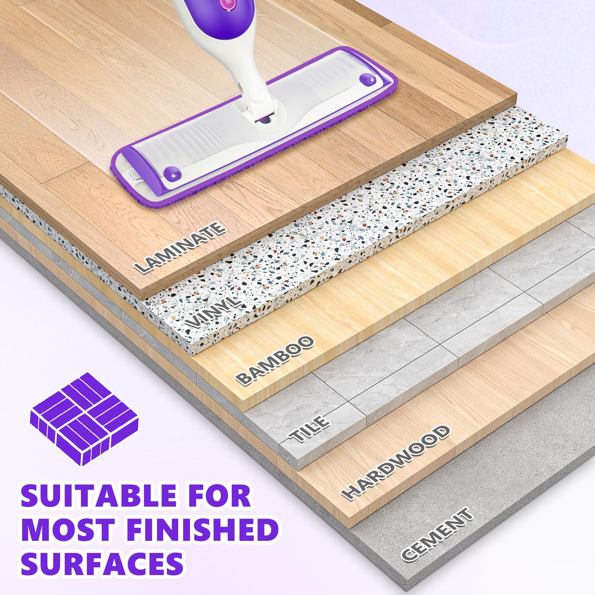 6 Pack Reusable Mop Pads Compatible with Swiffer PowerMop - Enspoway Microfiber Washable Mopping Pad Refills for 13" 14" 15" Mop Multi-Surface Wood Floor Cleaning - Purple