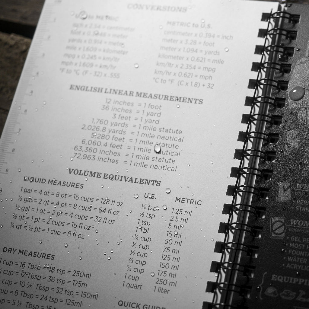 Rite in the Rain All-Weather Weekly Planner, Undated, Side-Spiral 4-5/8" x 7" (No. P52),Black