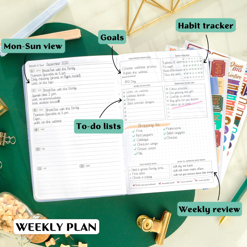 Legend Planner – Deluxe Weekly & Monthly Life Planner to Hit Your Goals & Live Happier. Organizer Notebook & Productivity Journal. A5 Hardcover, Undated – Start Any Time + Stickers – Periwinkle