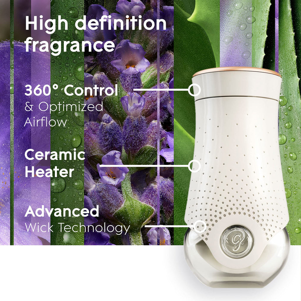 Glade PlugIns Air Freshener Kit, Scented and Essential Oils for Bathroom and Home Fragrance, Tranquil Lavender and Aloe, 2 Warmers and 6 Fragrance Oil Refills