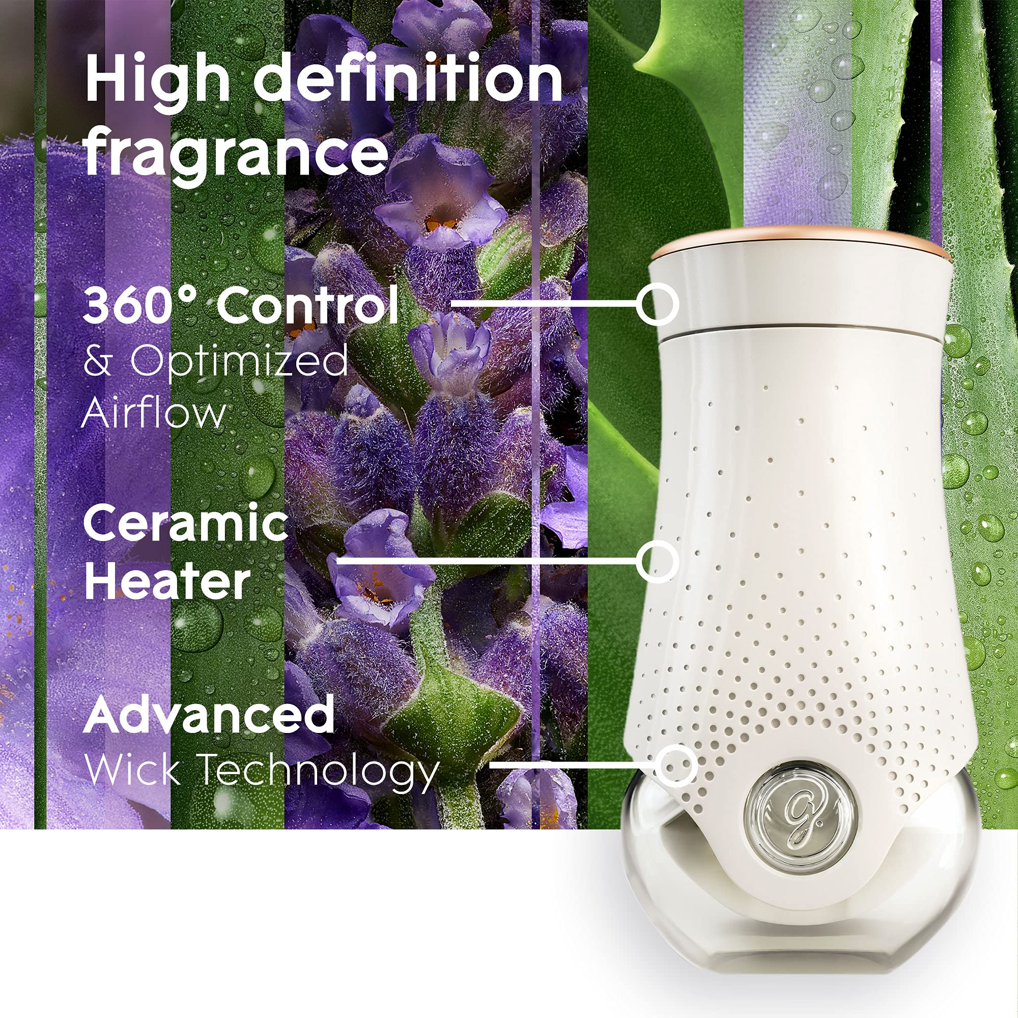 Glade PlugIns Air Freshener Kit, Scented and Essential Oils for Bathroom and Home Fragrance, Tranquil Lavender and Aloe, 2 Warmers and 6 Fragrance Oil Refills